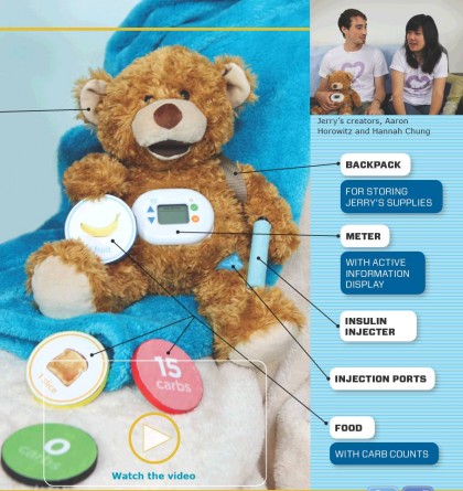 The Bear Facts