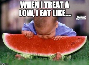 I Eat Like...