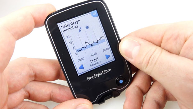 FreeStyle Libre 2 Approved by FDA for Children and Adults With Diabetes