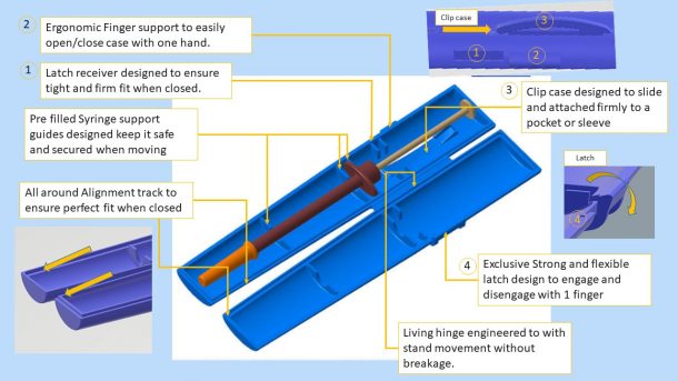 Designing a Great Prefilled Insulin Syringe Case